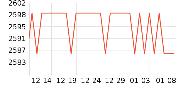 ����������ʷ�۸�