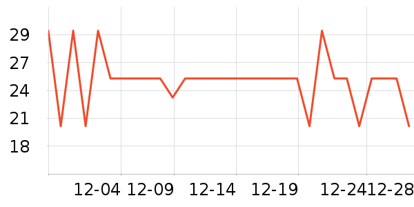 ������������ʷ�۸�