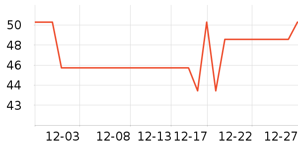 �����ֻ������/��������ʷ�۸�