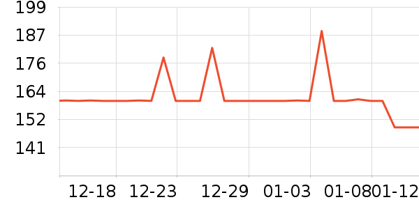 �����и�װ��ʷ�۸�