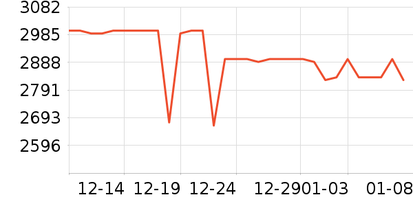 ̩̹������ʾ����ʷ�۸�