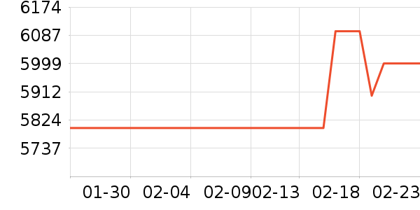 ����̨ʽ��������ʷ�۸�