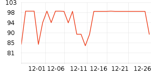 ������ľ/ƴ����ʷ�۸�