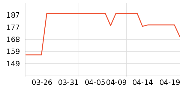 ���泵�����������ʷ�۸�