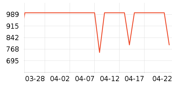 �ڽ�AOC̨ʽ��������ʷ�۸�