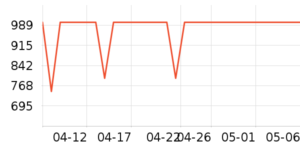 �ڽ�AOC̨ʽ��������ʷ�۸�