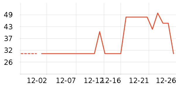 Ԭ���������ʷ�۸�