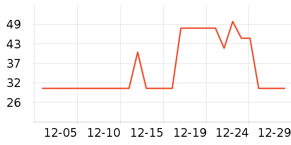 Ԭ���������ʷ�۸�