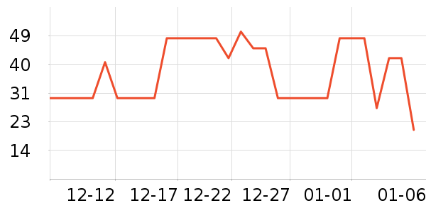 Ԭ���������ʷ�۸�