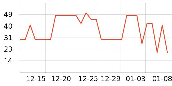 Ԭ���������ʷ�۸�