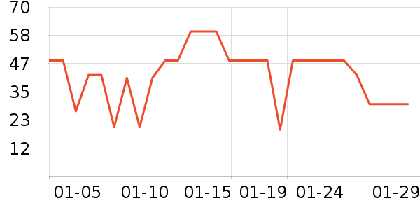 Ԭ���������ʷ�۸�