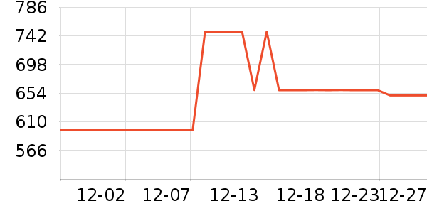 WSKXZ�����̲�Ʒ��ʷ�۸�