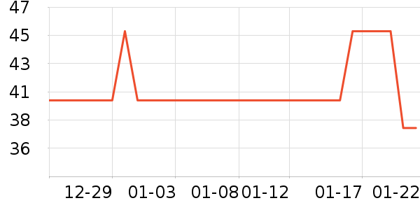 ��¹��ů������ʷ�۸�