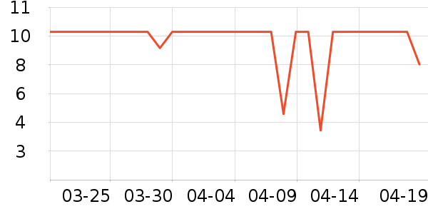 ��������ԡ����Ʒ��ʷ�۸�