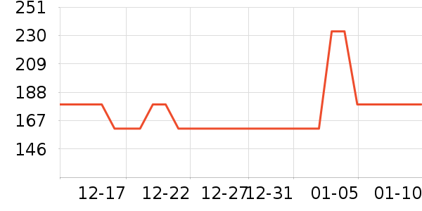 ��ϣ��Ұ�ʹ�����ʷ�۸�