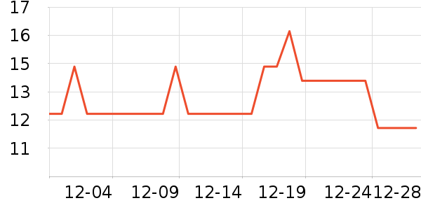 ޱŵ�ȱ�������������ʷ�۸�