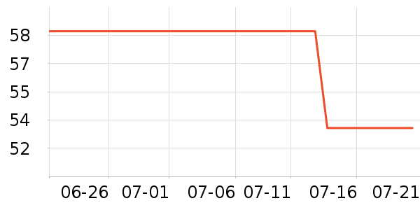 �����ӡ����ʷ�۸�