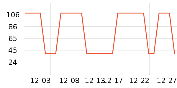 iBaby������/����/������ʷ�۸�