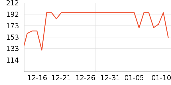 ���ų������ͯ����/ͯ����ʷ�۸�