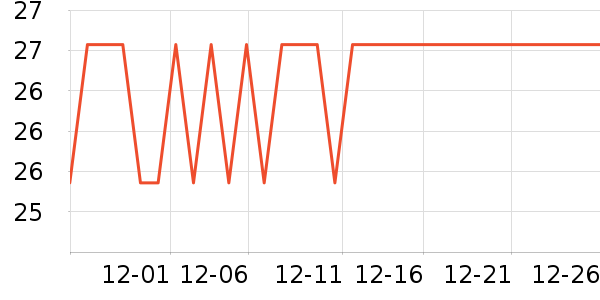 ��ˢ��ʷ�۸�