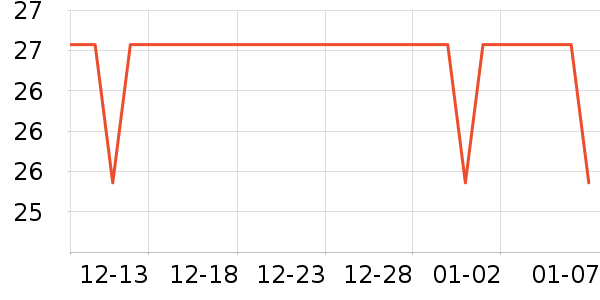 ��ˢ��ʷ�۸�