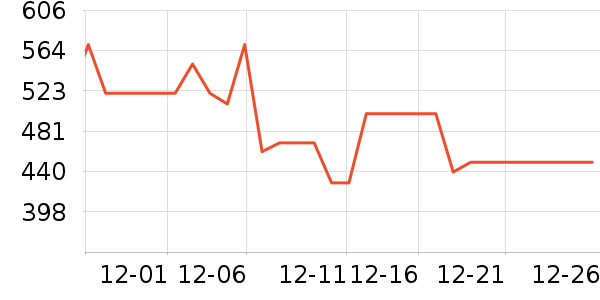 ��ϣ�ͻ����װ��ʷ�۸�