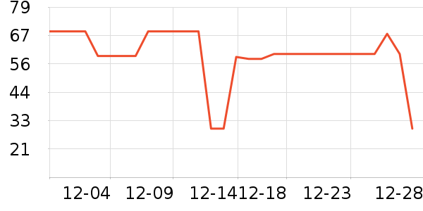 �������˱�ů������ʷ�۸�