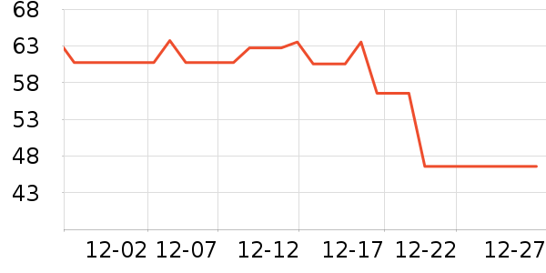 ����ϴ��ˮ��ʷ�۸�