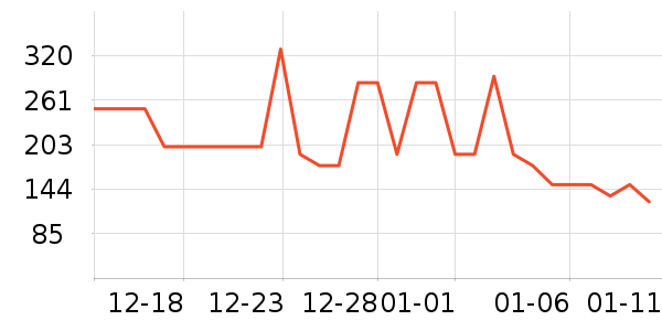 ������������/ӣ����ʷ�۸�