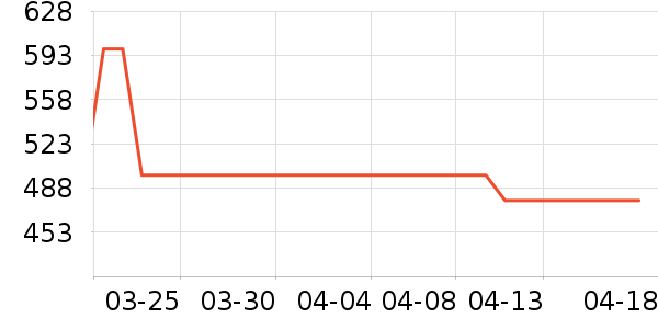 ̩����ҡ����ʷ�۸�