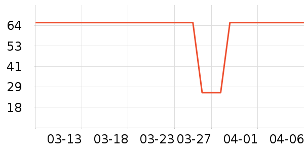 ����������������ʷ�۸�