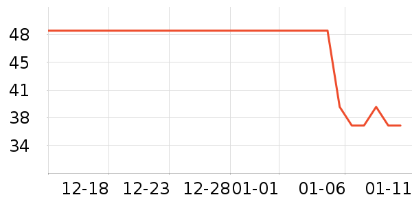 ���Ᵽ�±���ʷ�۸�