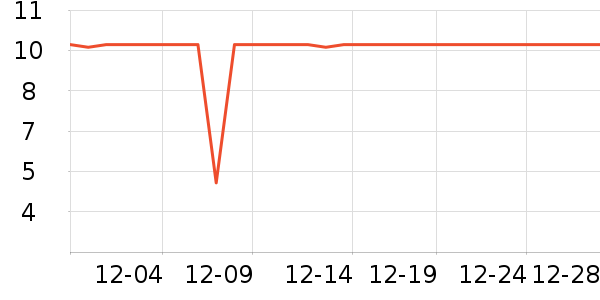 С¹����������ʳ��ʷ�۸�