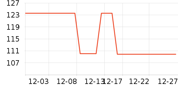 ˳�屦������������ʷ�۸�