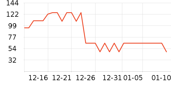 һĬ��Ʒ���� ��ʷ�۸�