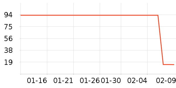 ��ʫ���������沿������ʷ�۸�