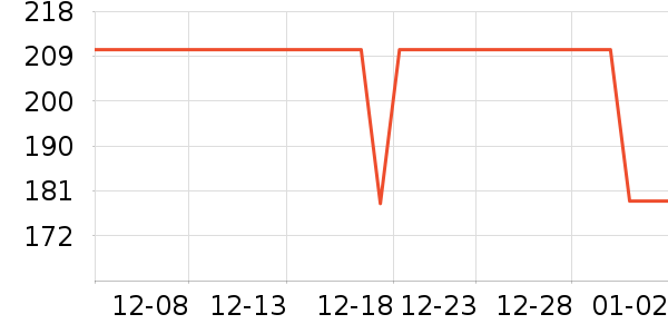 �������¯��ʷ�۸�