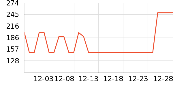 �������컧���װ��ʷ�۸�