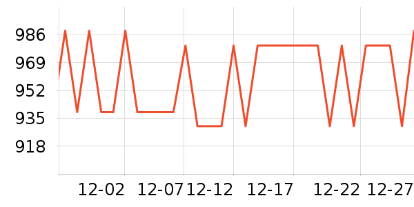 ޢ����������ʷ�۸�