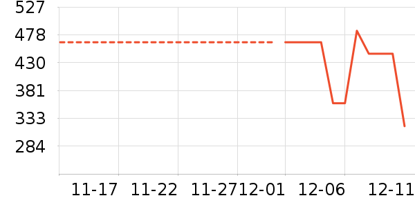 ����������ͯ���޷���ʷ�۸�