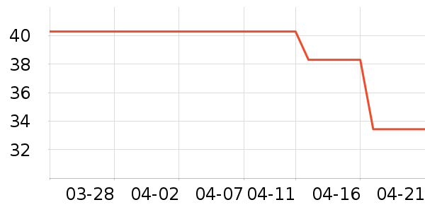 ��ɯ˯��/�Ҿӷ���װ��ʷ�۸�