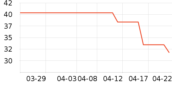 ��ɯ˯��/�Ҿӷ���װ��ʷ�۸�