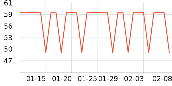 ��������Ůʿ�ڿ���ʷ�۸�