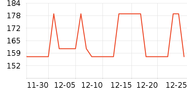 ���ڱ�ů������ʷ�۸�