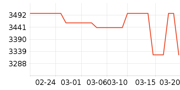 ��֥������ʷ�۸�