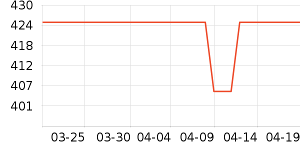 ���ϴ�˹�˶�Ь��ʷ�۸�