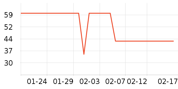 ���ڿɰ���ů������ʷ�۸�