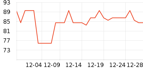 ������ϴ��Һ��ʷ�۸�