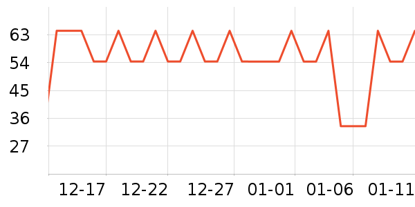 �����沿������ʷ�۸�