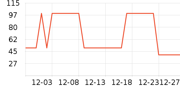 ŷ��������/����/������ʷ�۸�